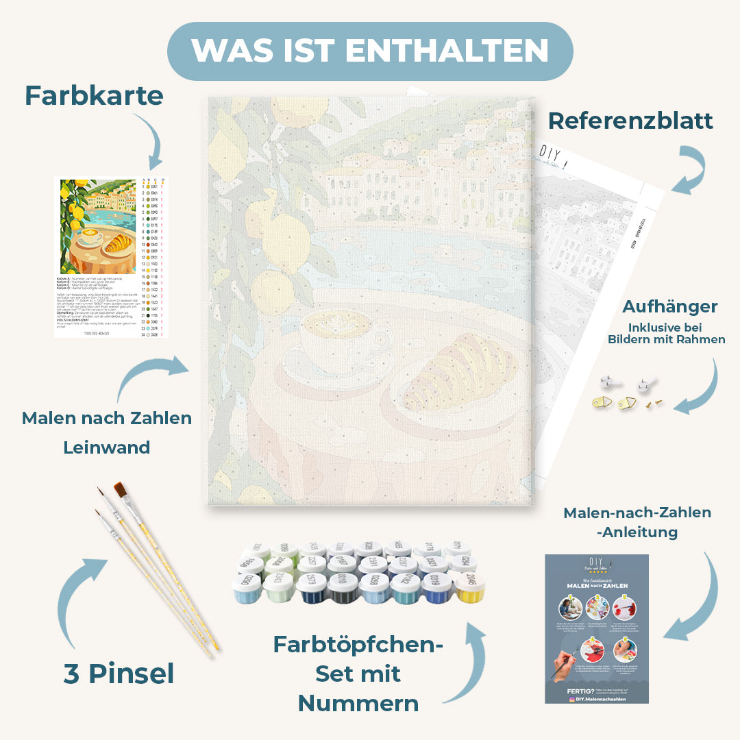 Malen nach Zahlen - Sommerfrühstück