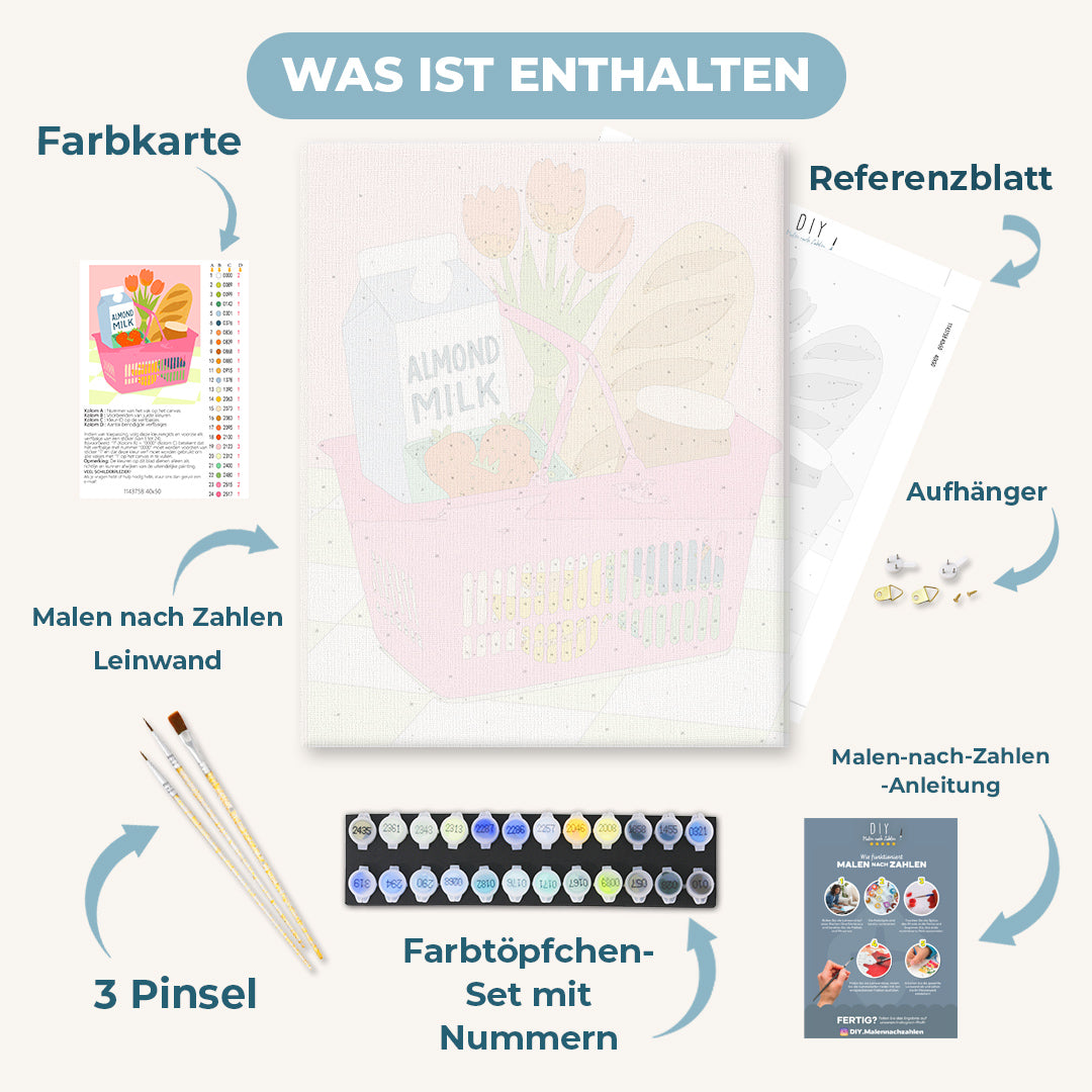 Malen nach Zahlen - Korb für Sie