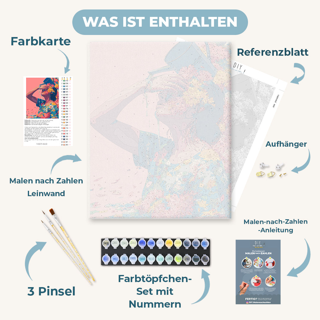 Malen nach Zahlen - Blüte von innen