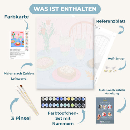 Malen nach Zahlen - Milchshakes