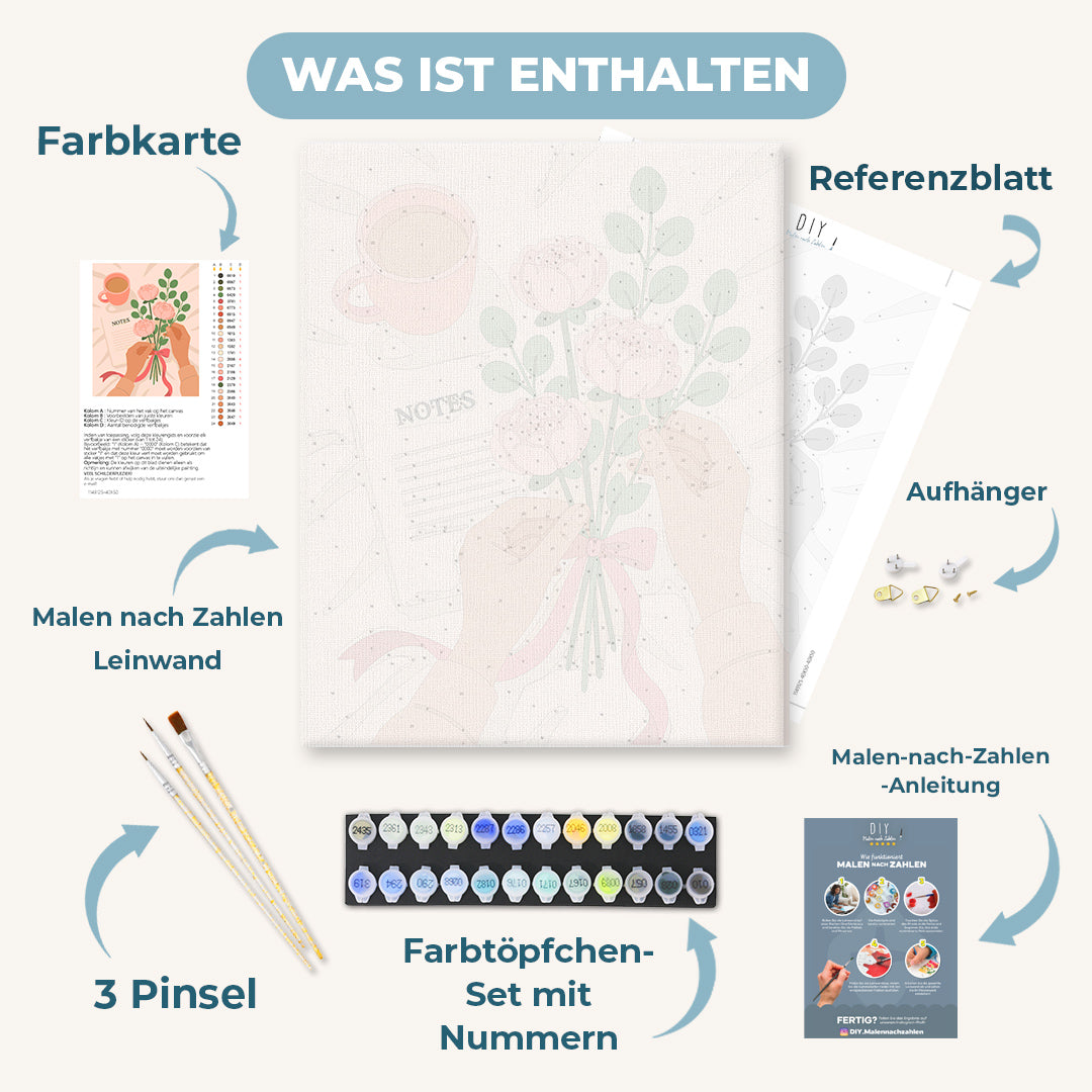 Malen nach Zahlen - Nachdenkliche Notizen
