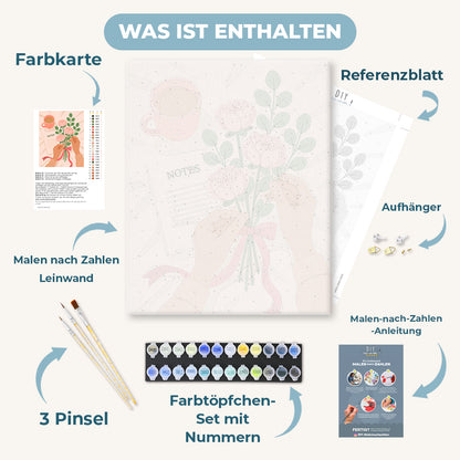Malen nach Zahlen - Nachdenkliche Notizen