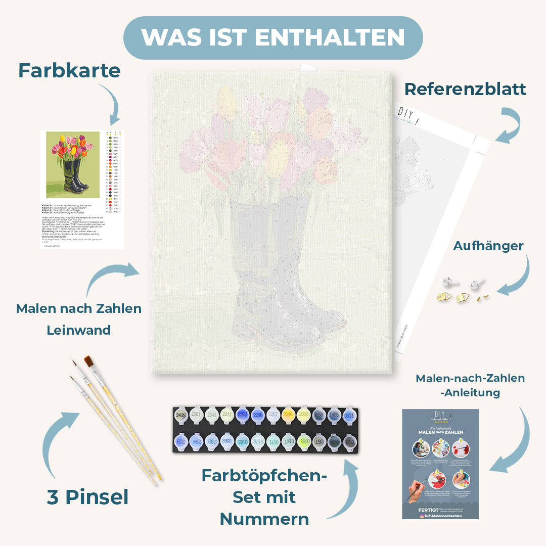 Malen nach Zahlen - Blumenschritte
