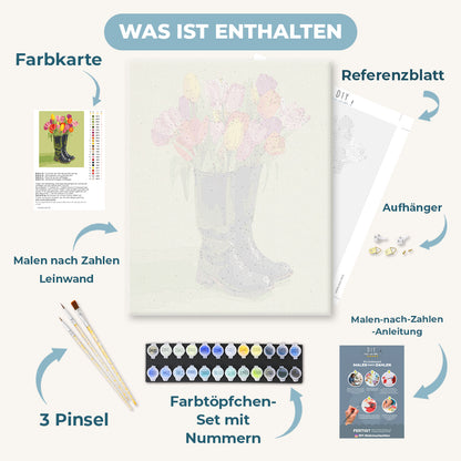 Malen nach Zahlen - Blumenschritte