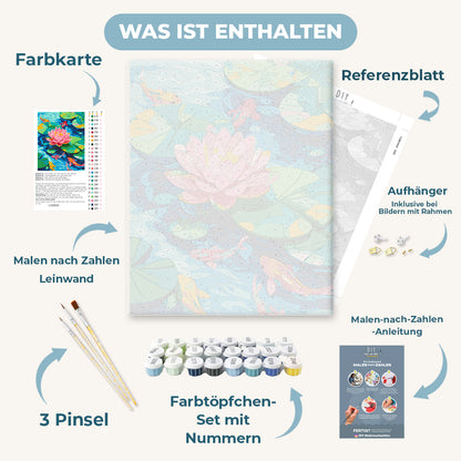 Malen nach Zahlen - Eine Lotusblüte