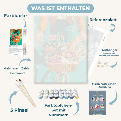 Malen nach Zahlen - Ein Morgenkorb