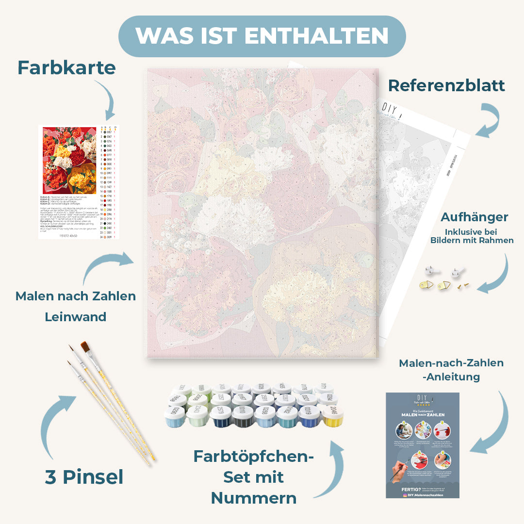 Malen nach Zahlen - Ein Blumenverkauf