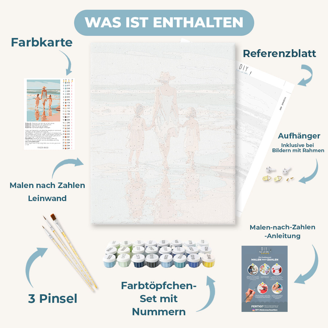Malen nach Zahlen - Zwei Töchter