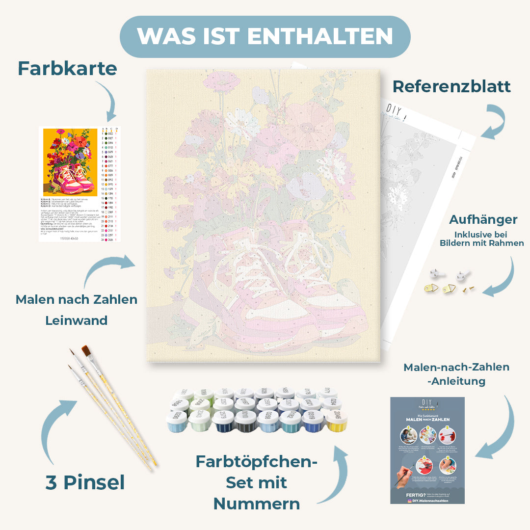 Malen nach Zahlen - Ab in den Frühling