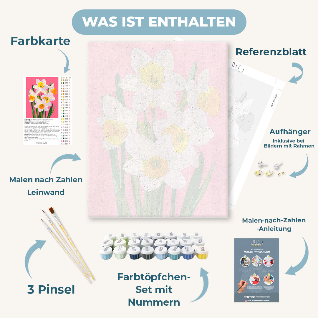 Malen nach Zahlen - Frühling in kräftigen Farben