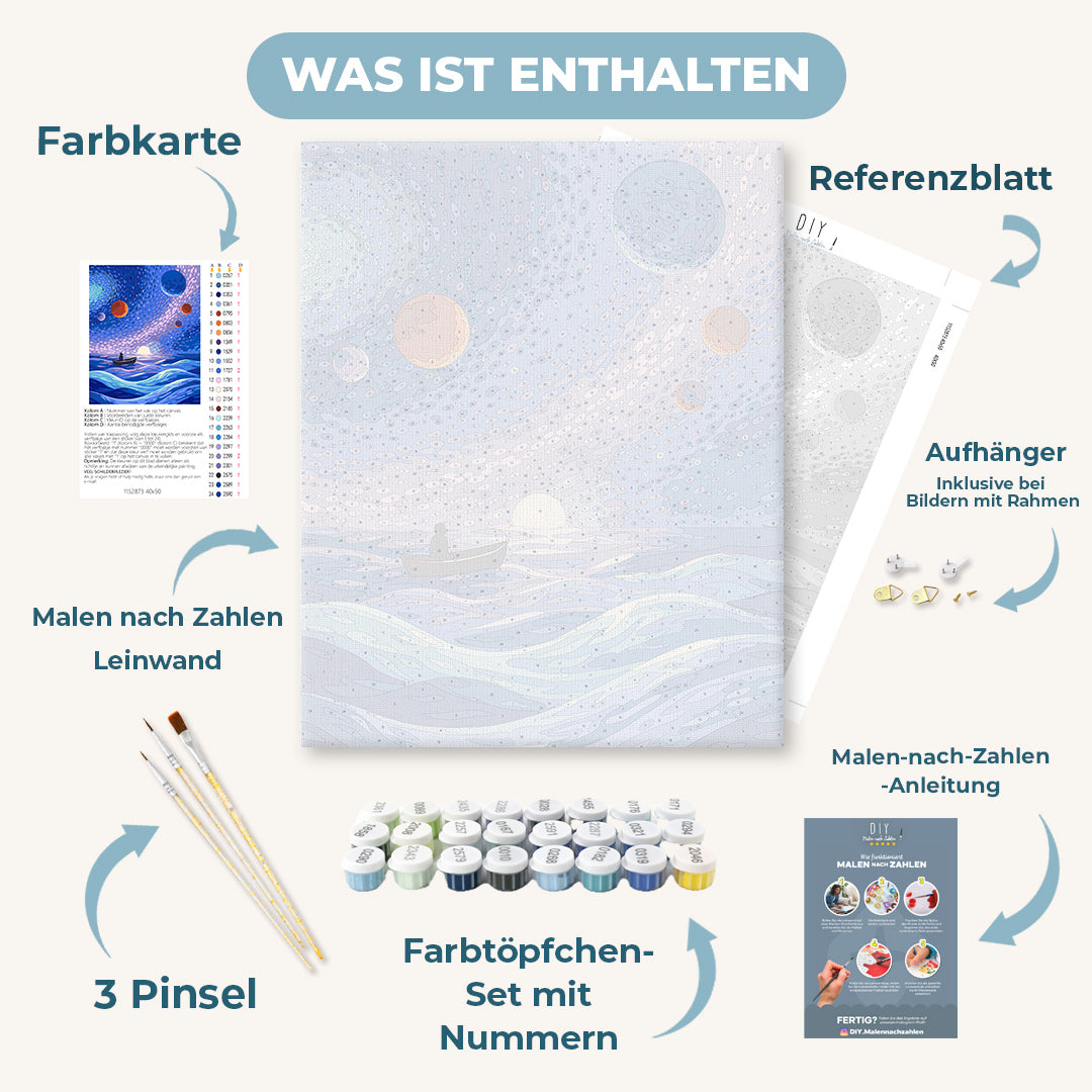 Malen nach Zahlen - Ende der Welt