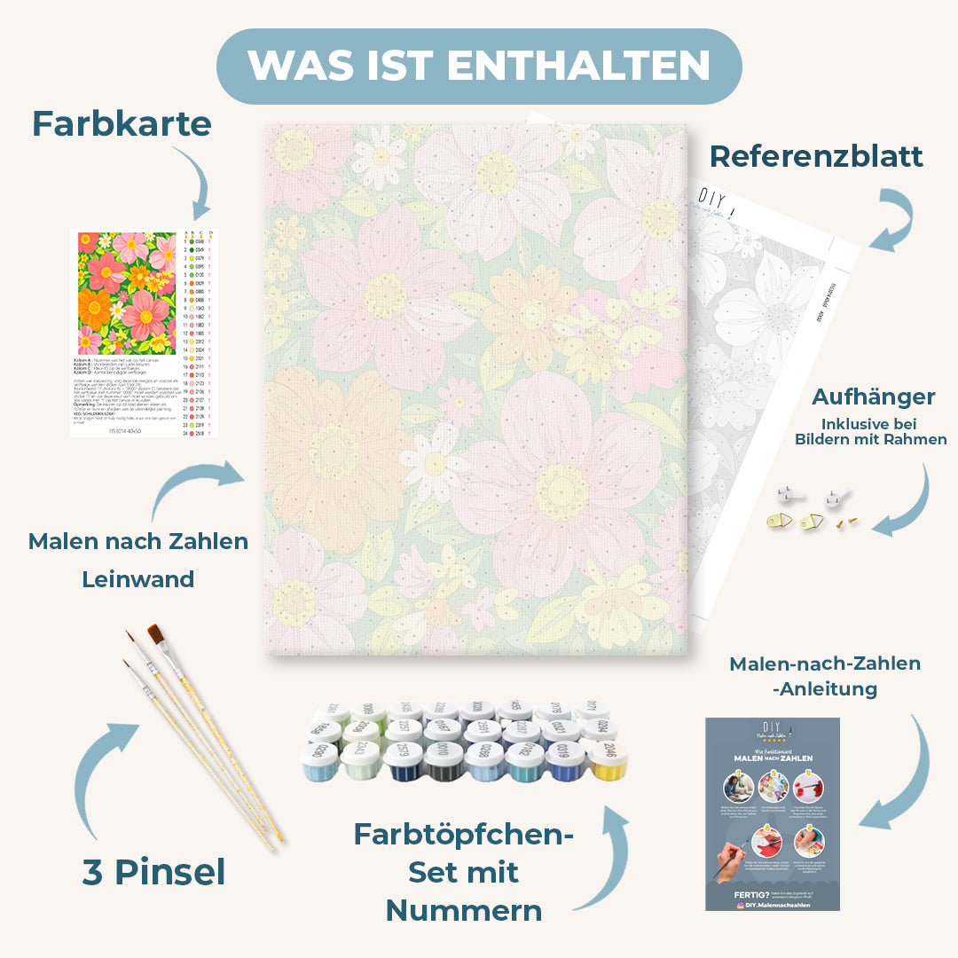 Malen nach Zahlen - Flower Power