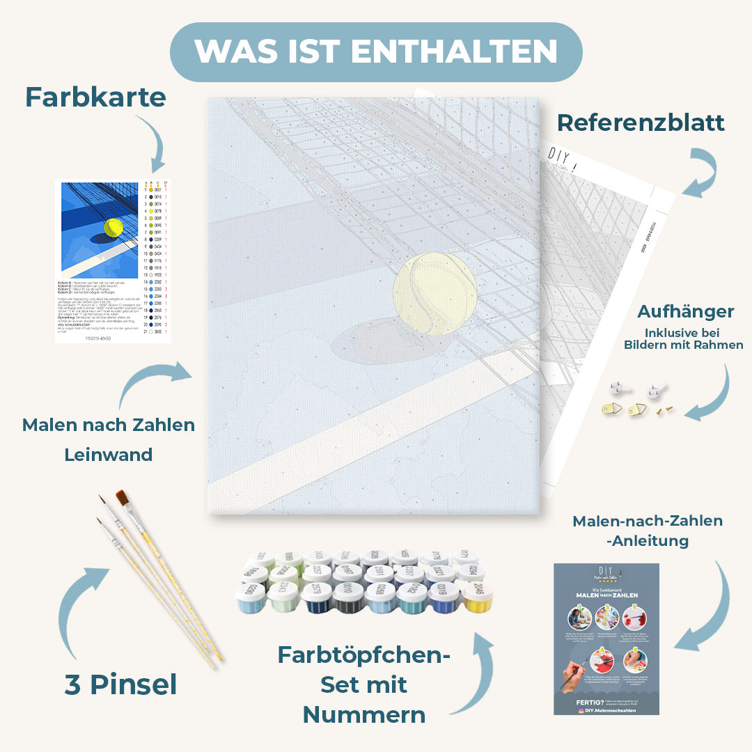 Malen nach Zahlen - Schlichtheit