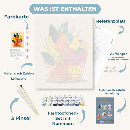 Malen nach Zahlen - Fruchtkorb