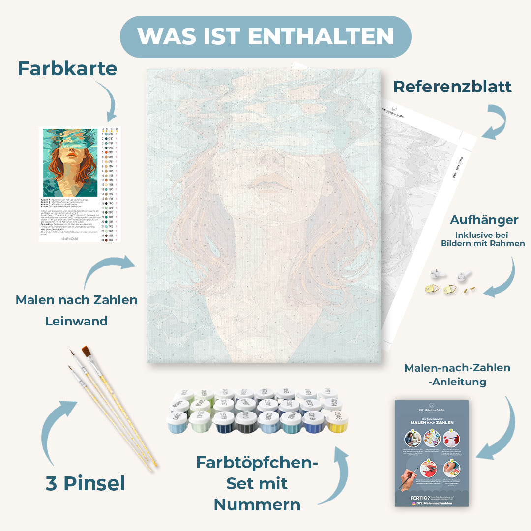 Malen nach Zahlen - Unter Teil 3