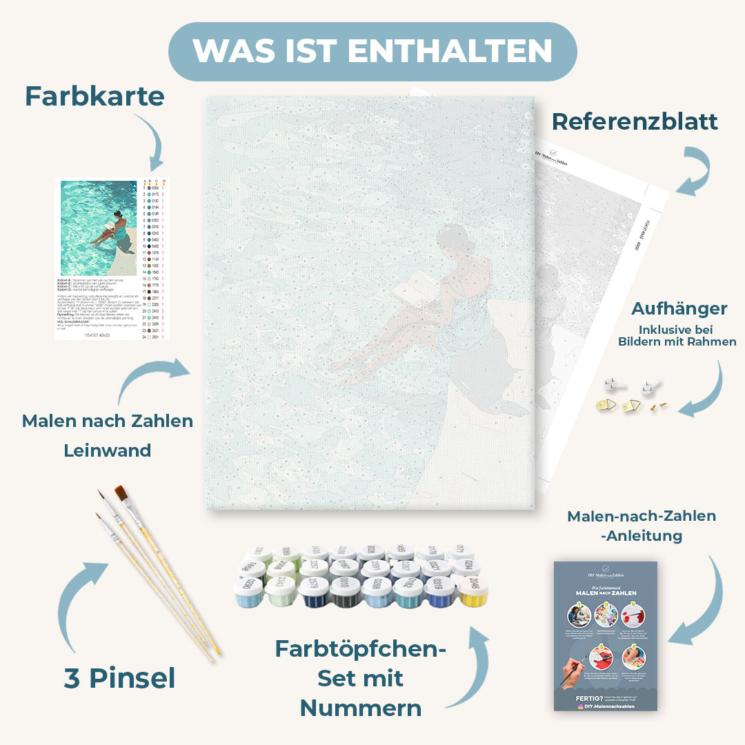 Malen nach Zahlen - Am Pool