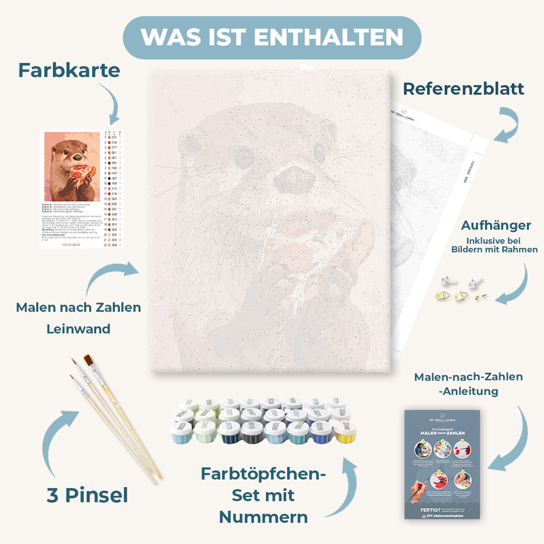 Malen nach Zahlen - Snackzeit