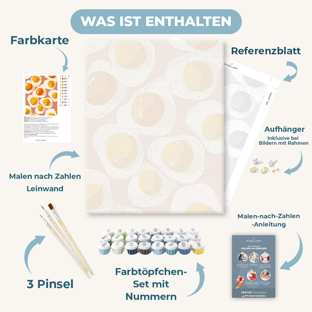 Malen nach Zahlen - Spiegeleier
