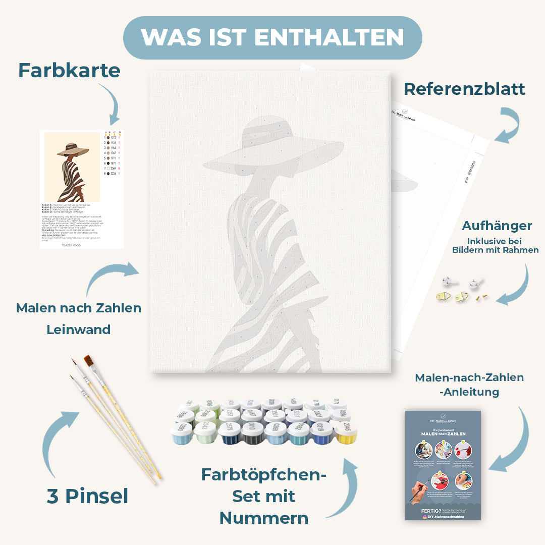 Malen nach Zahlen - Sommer-Look