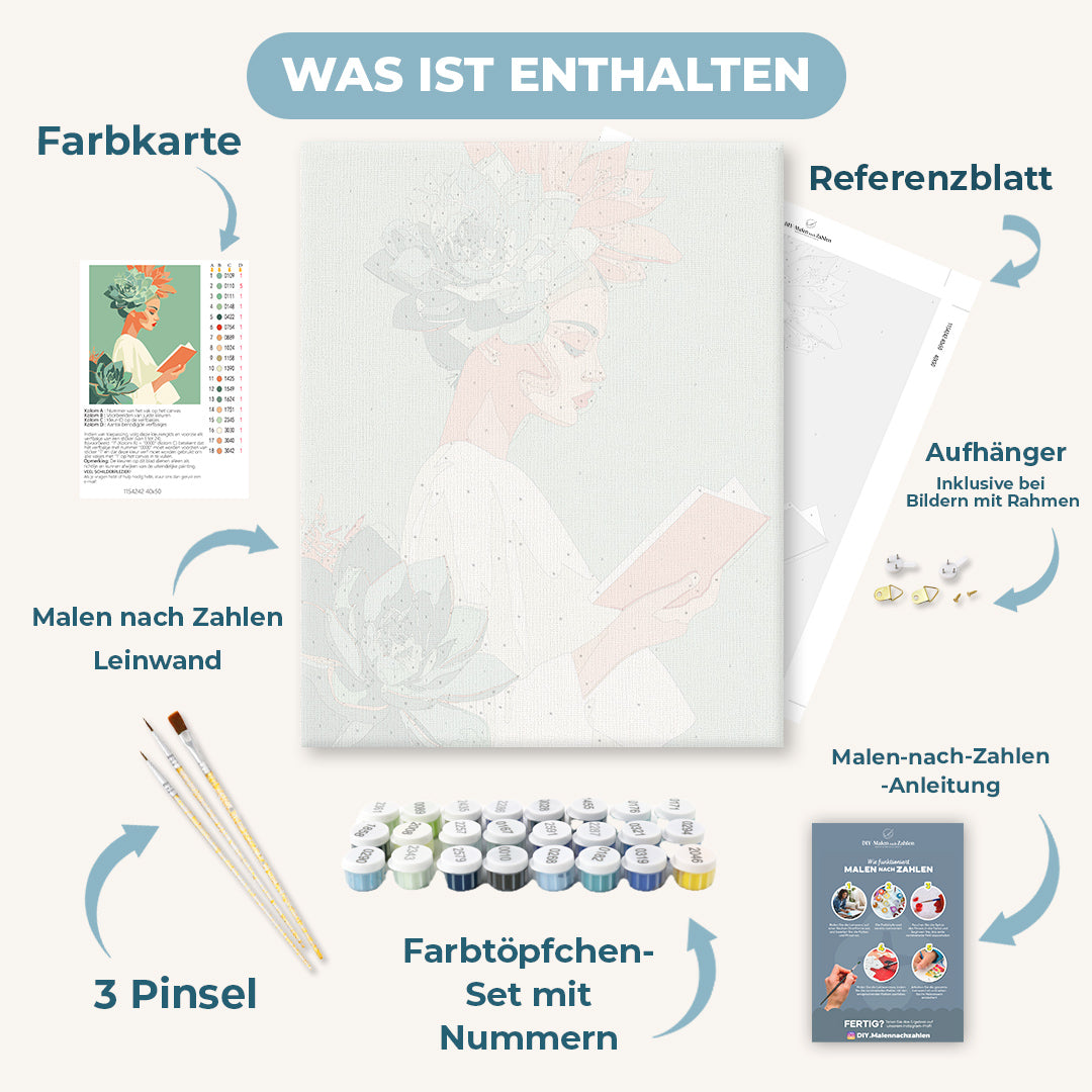 Malen nach Zahlen - Frühlingsgöttin