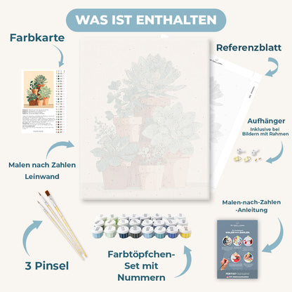 Malen nach Zahlen - Minimalistische Botanik