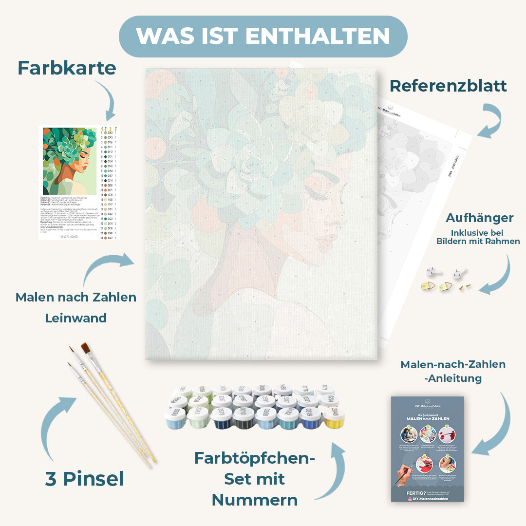 Malen nach Zahlen - Sukkulenten-Dame