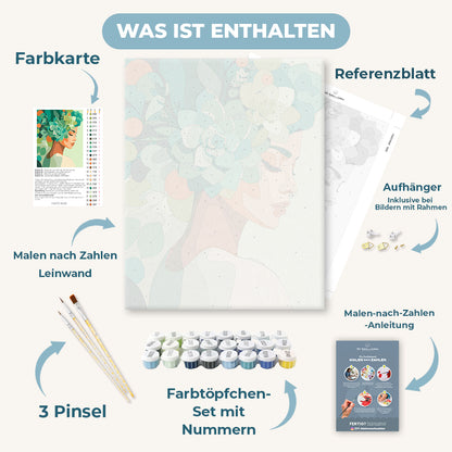Malen nach Zahlen - Sukkulenten-Dame