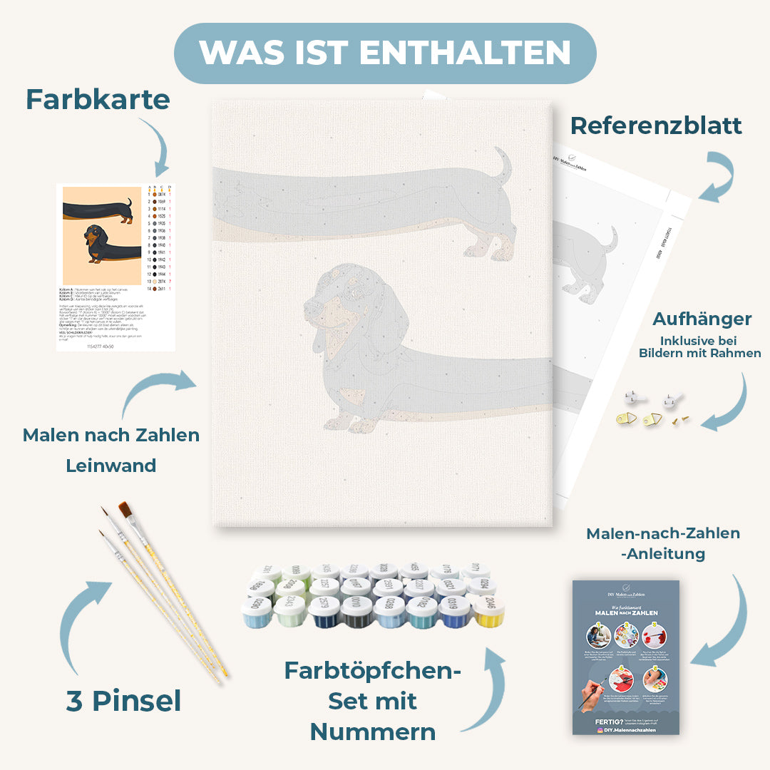 Malen nach Zahlen - Kurze Geschichte…