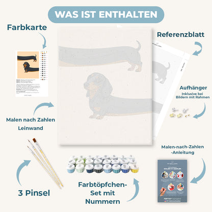 Malen nach Zahlen - Kurze Geschichte…