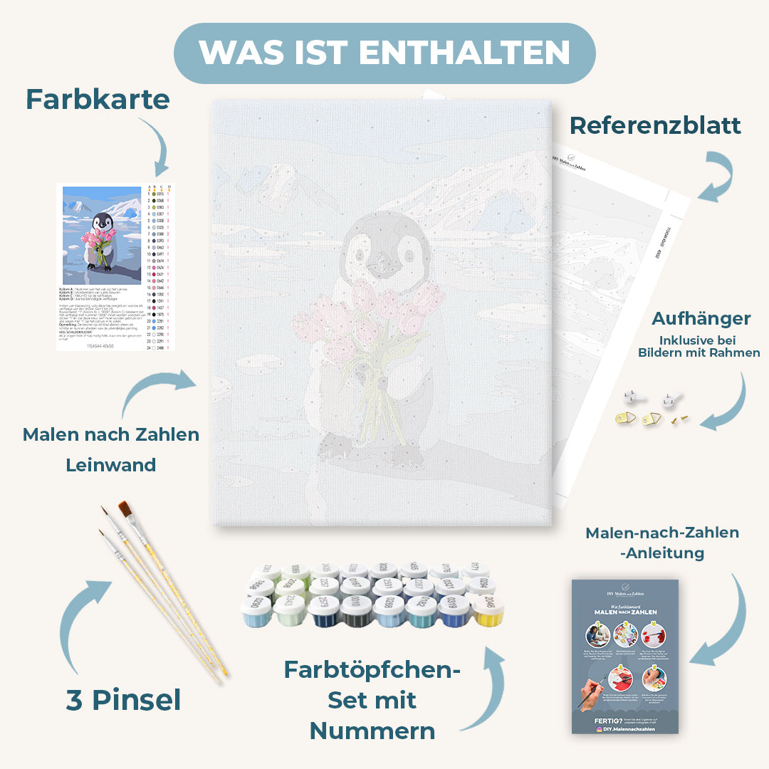 Malen nach Zahlen - Blüten der Wüste