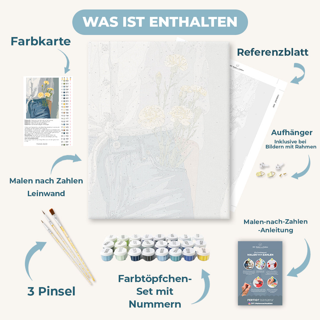 Malen nach Zahlen - Blühende Taschen