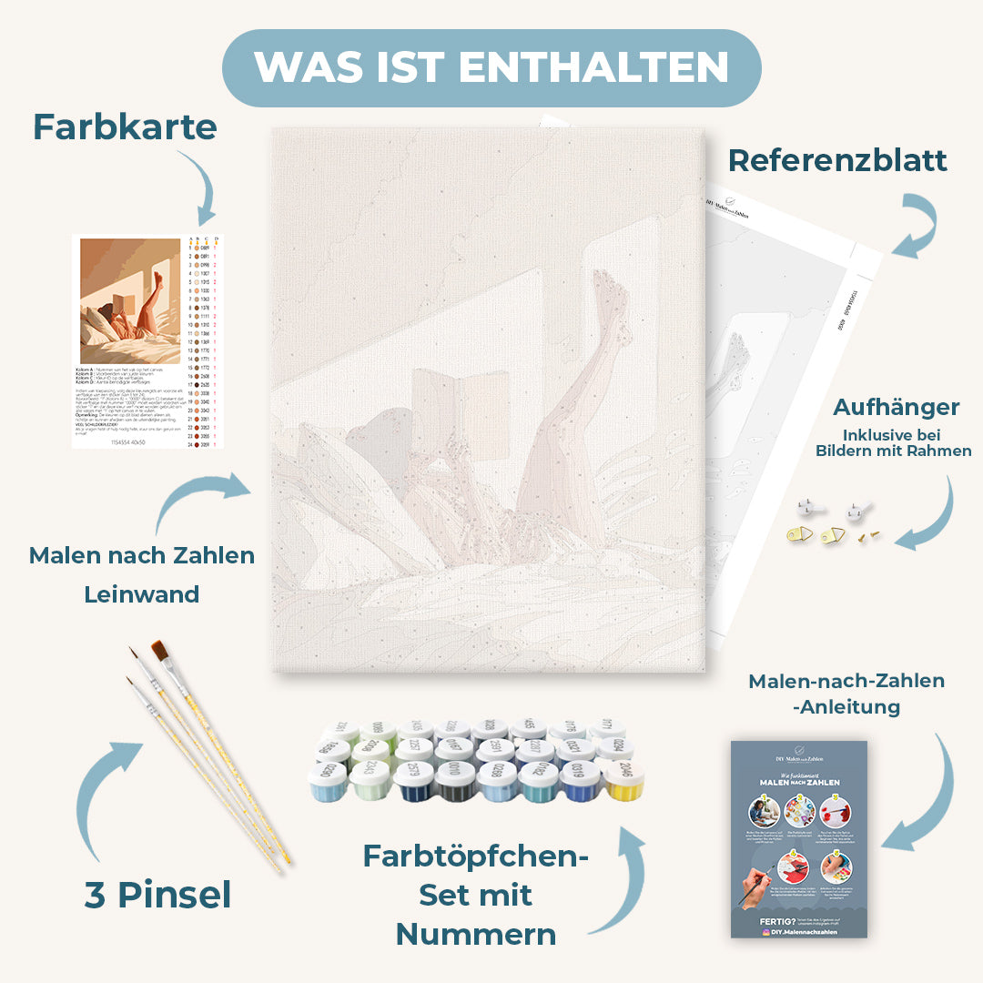 Malen nach Zahlen - Hinter dem Buchcover