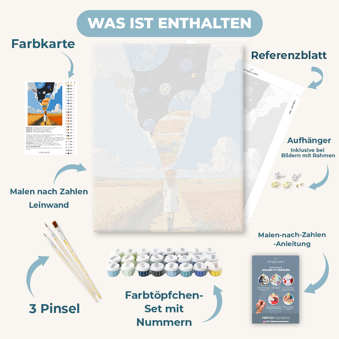 Malen nach Zahlen - Nachdenklich