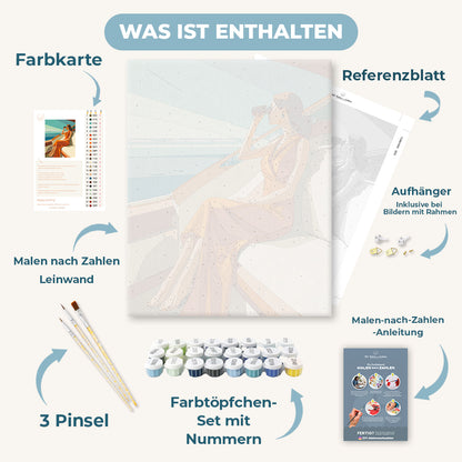 Malen nach Zahlen - Mann über Bord