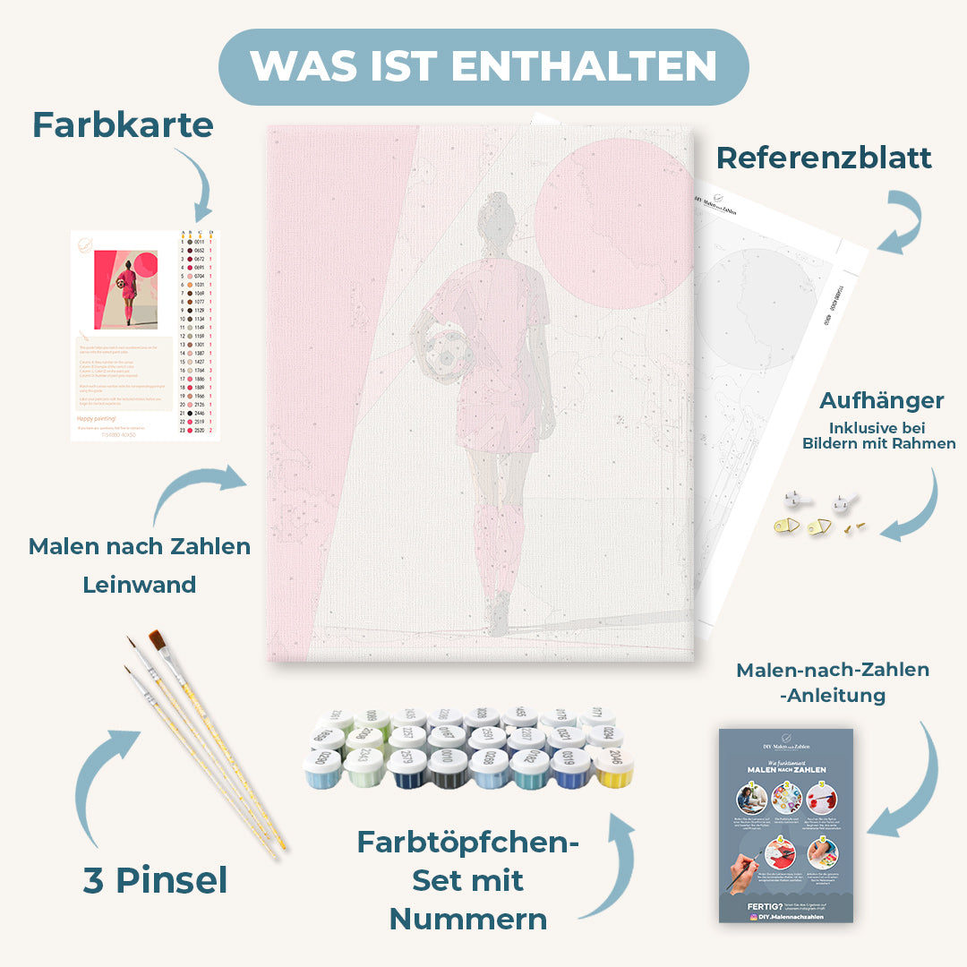 Malen nach Zahlen - Gamechanger