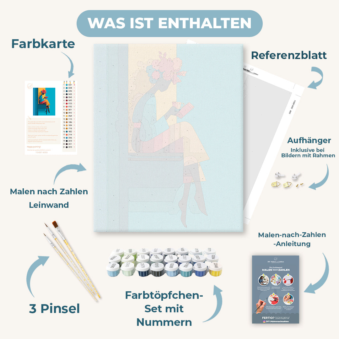 Malen nach Zahlen - Kreatives Mindset