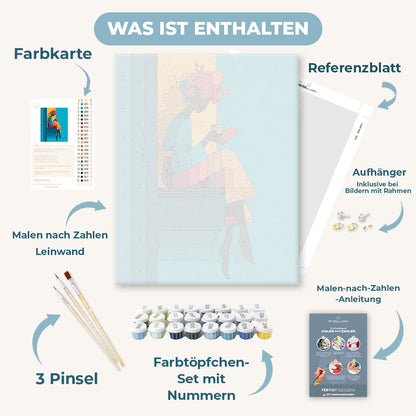 Malen nach Zahlen - Kreatives Mindset