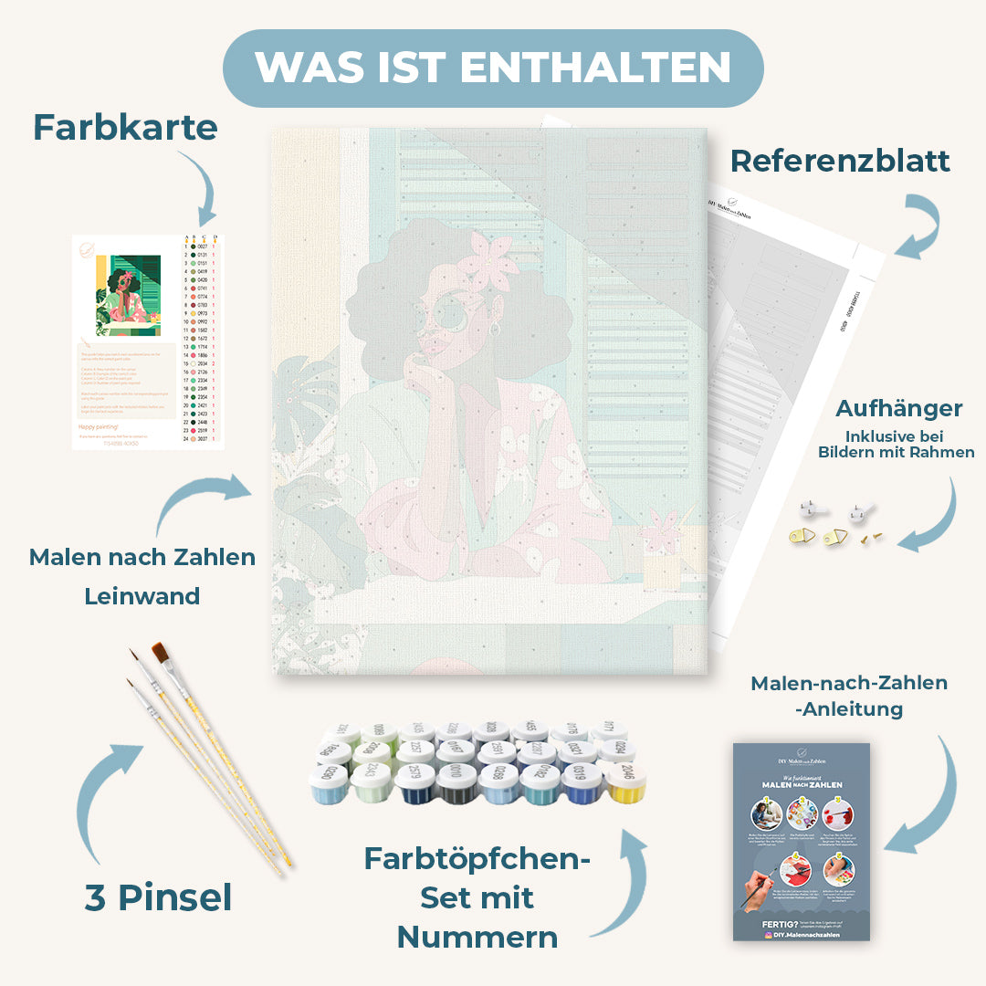 Malen nach Zahlen - Insel-Muse
