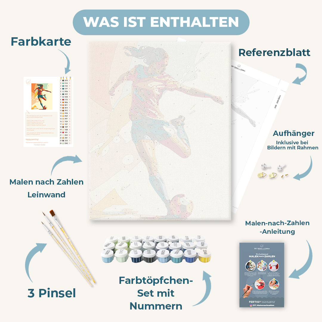 Malen nach Zahlen - Fußballenergie