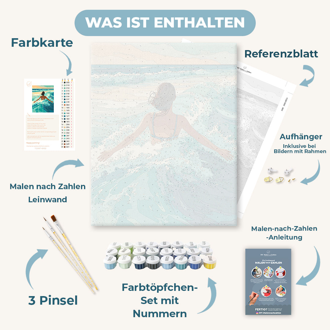 Malen nach Zahlen - Wellen erkunden