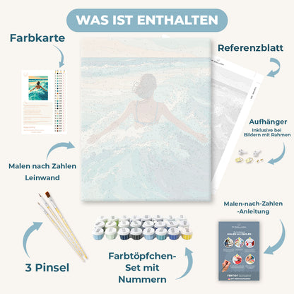 Malen nach Zahlen - Wellen erkunden