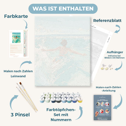 Malen nach Zahlen - Wellenjäger