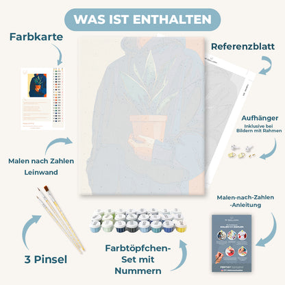 Malen nach Zahlen - Neuer Gast