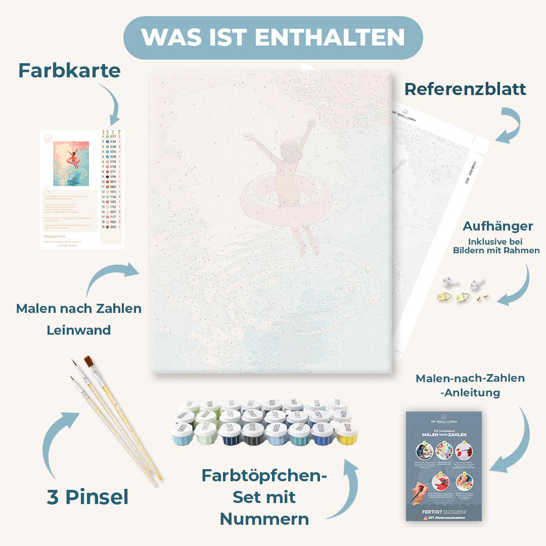 Malen nach Zahlen - Kindheit