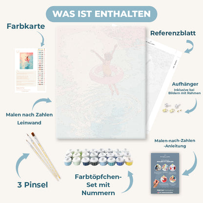 Malen nach Zahlen - Kindheit