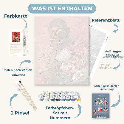 Malen nach Zahlen - Enttäuschung
