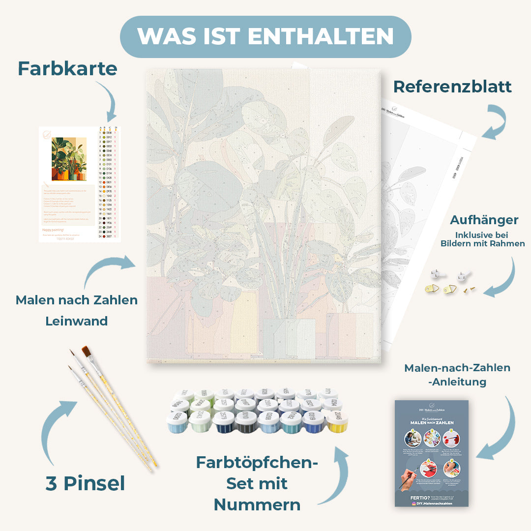 Malen nach Zahlen - Hausgarten