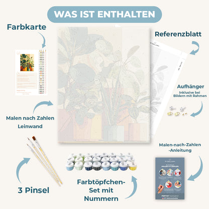 Malen nach Zahlen - Hausgarten