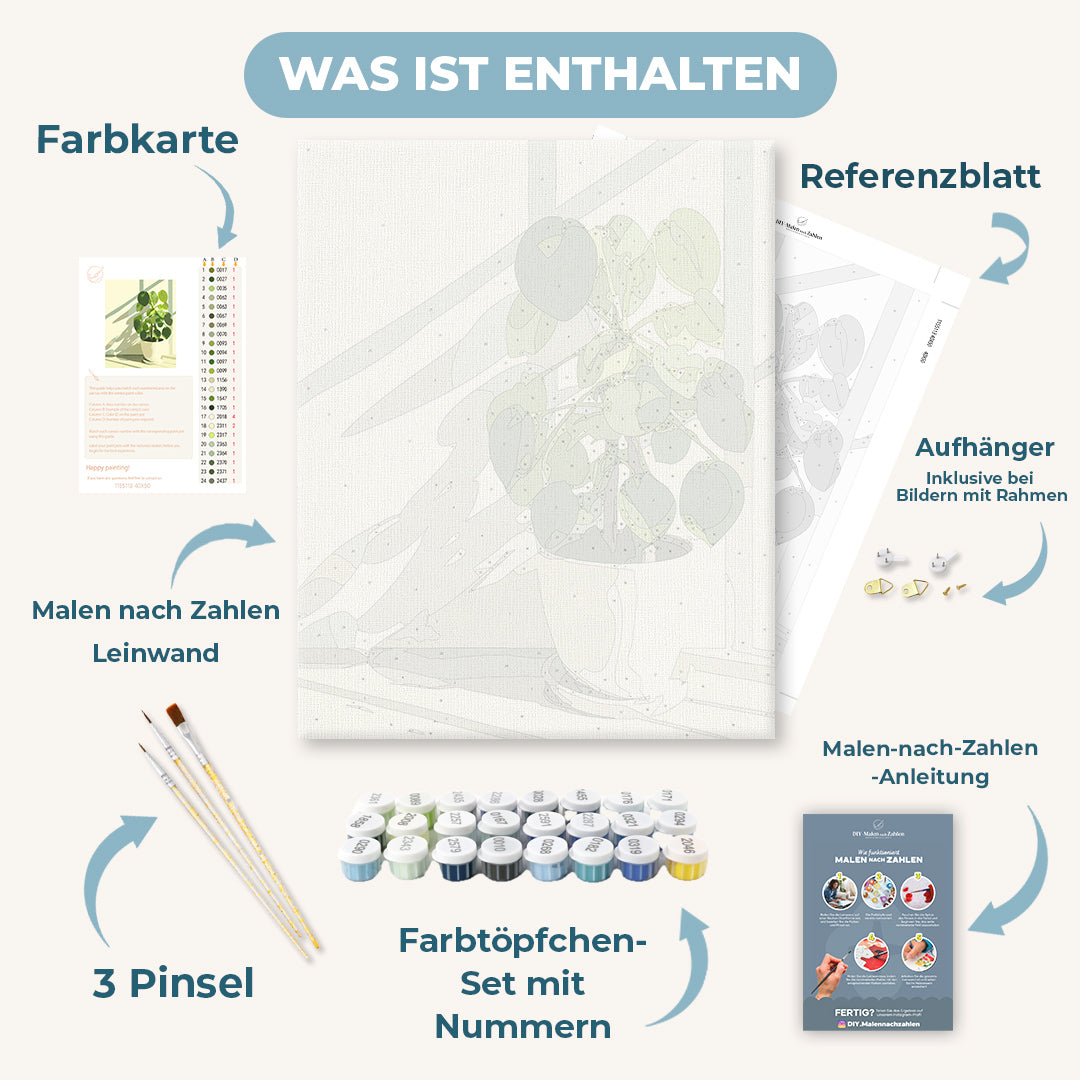 Malen nach Zahlen - Grüner Minimalismus