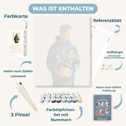 Malen nach Zahlen - Plantenheilerin
